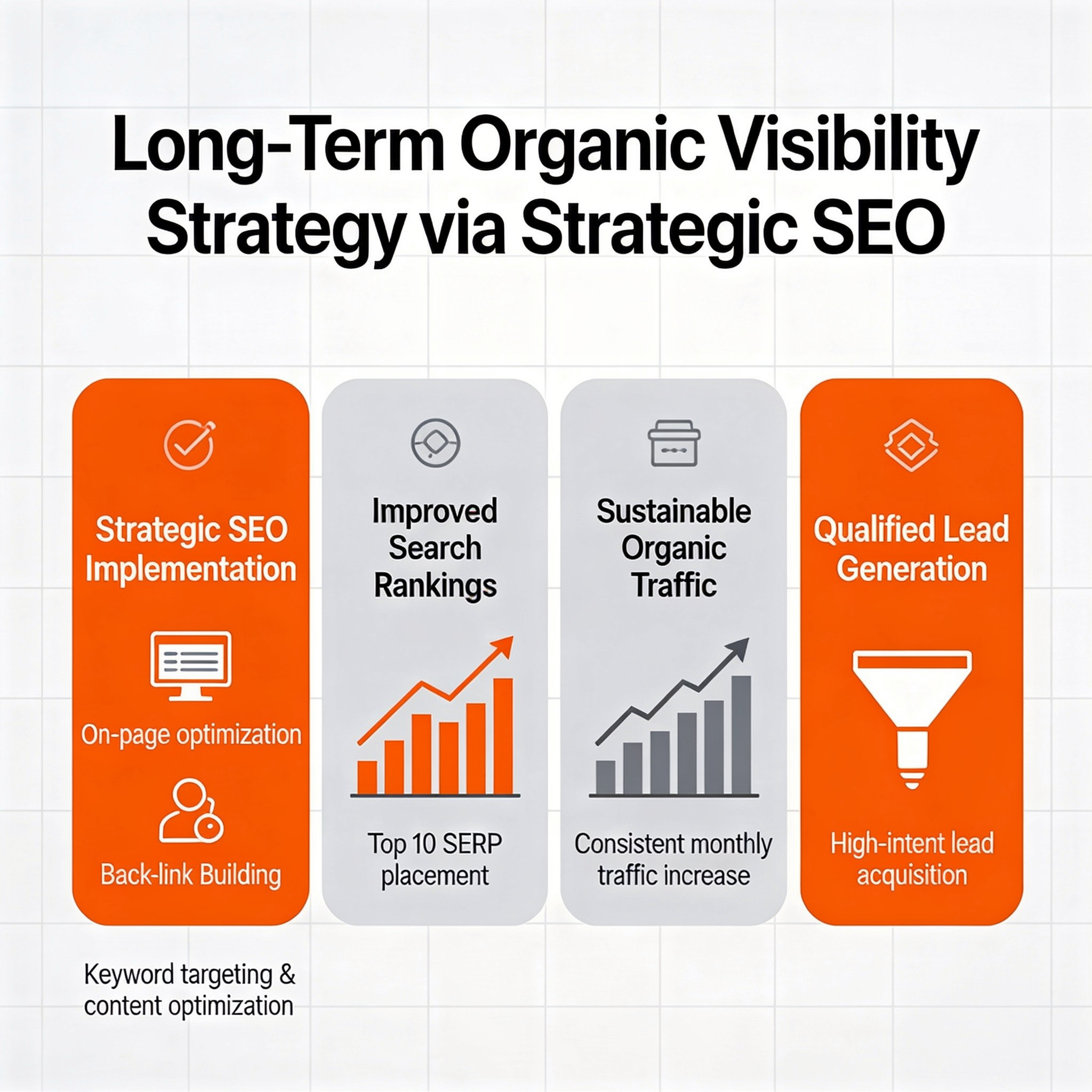 SEO Services